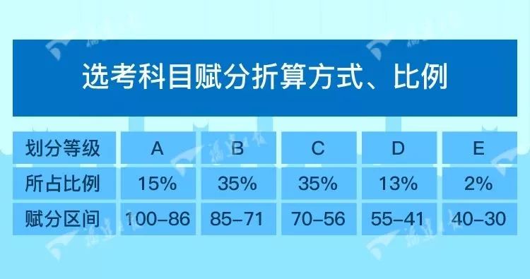 新澳门最新开奖结果,仿真方案实施_HQZ83.563定制版