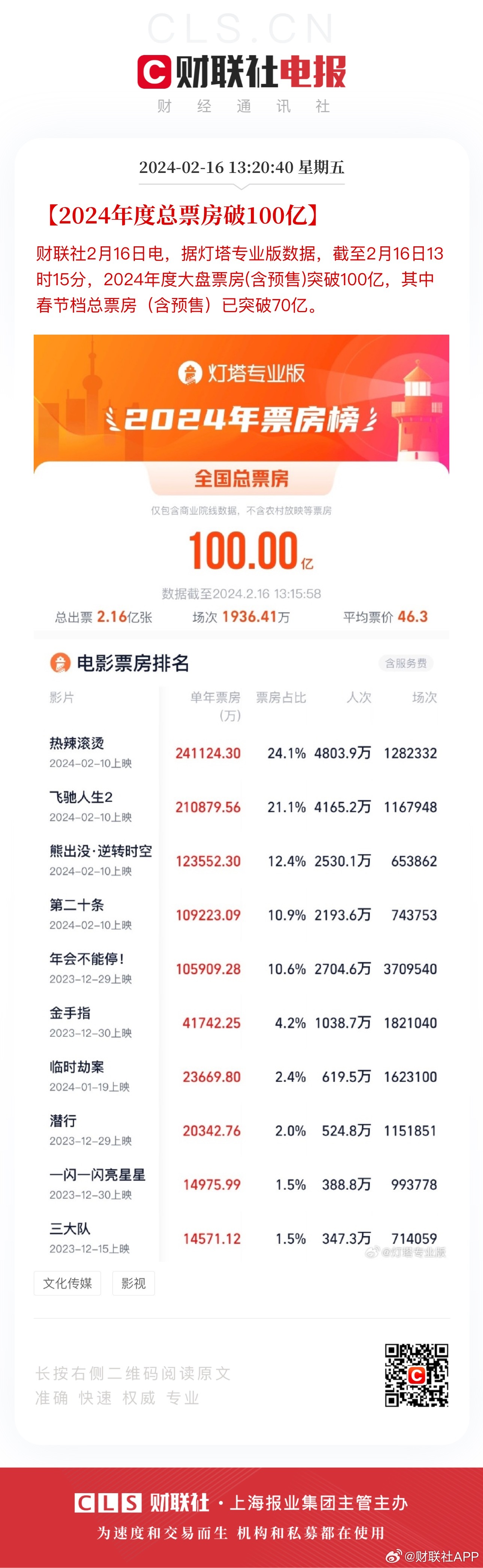 澳门钱多多com,最新答案诠释说明_SYU47.674服务器版