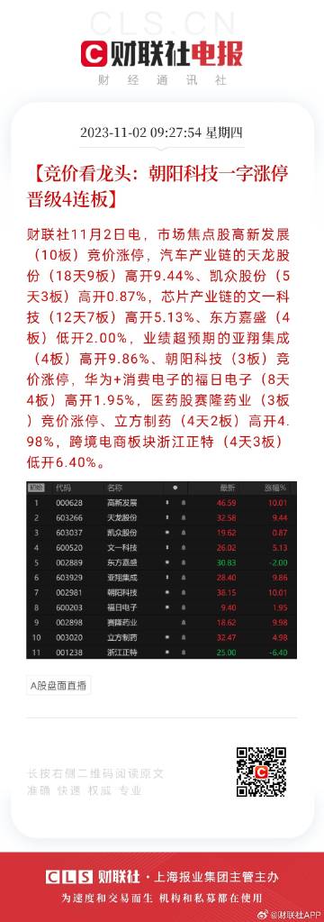 2024六开彩天天免费资料,设计规划引导方式_CUX83.755授权版