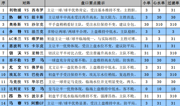 新奥彩今晚开什么生肖,解答配置方案_DBS94.597活力版