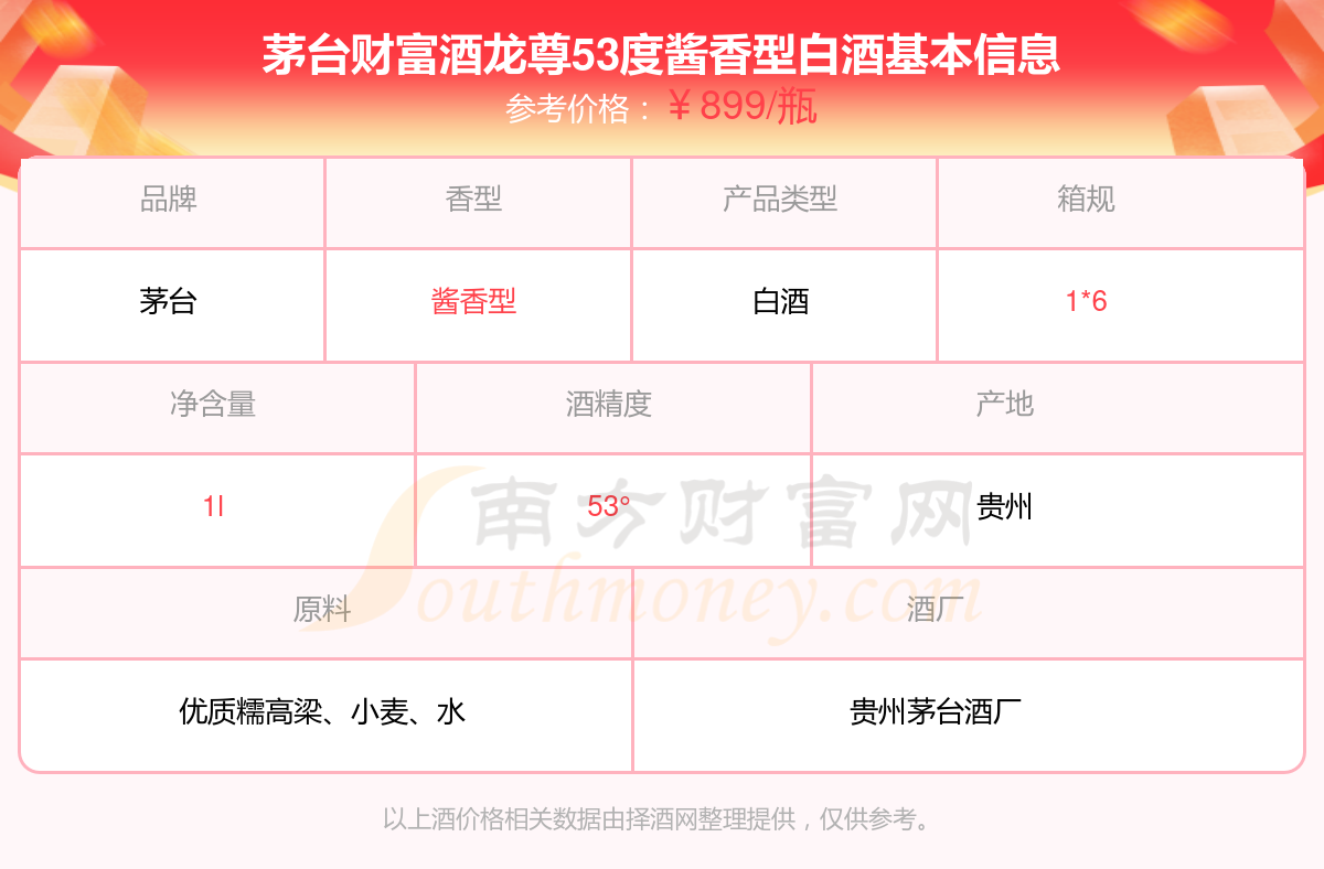2024年茅台最新价目表,数据引导执行策略_TEB83.728确认版