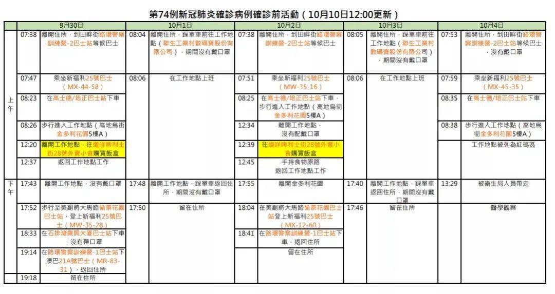 4777777澳门开奖结果查询十几,精细评估方案_XKY85.695流线型版
