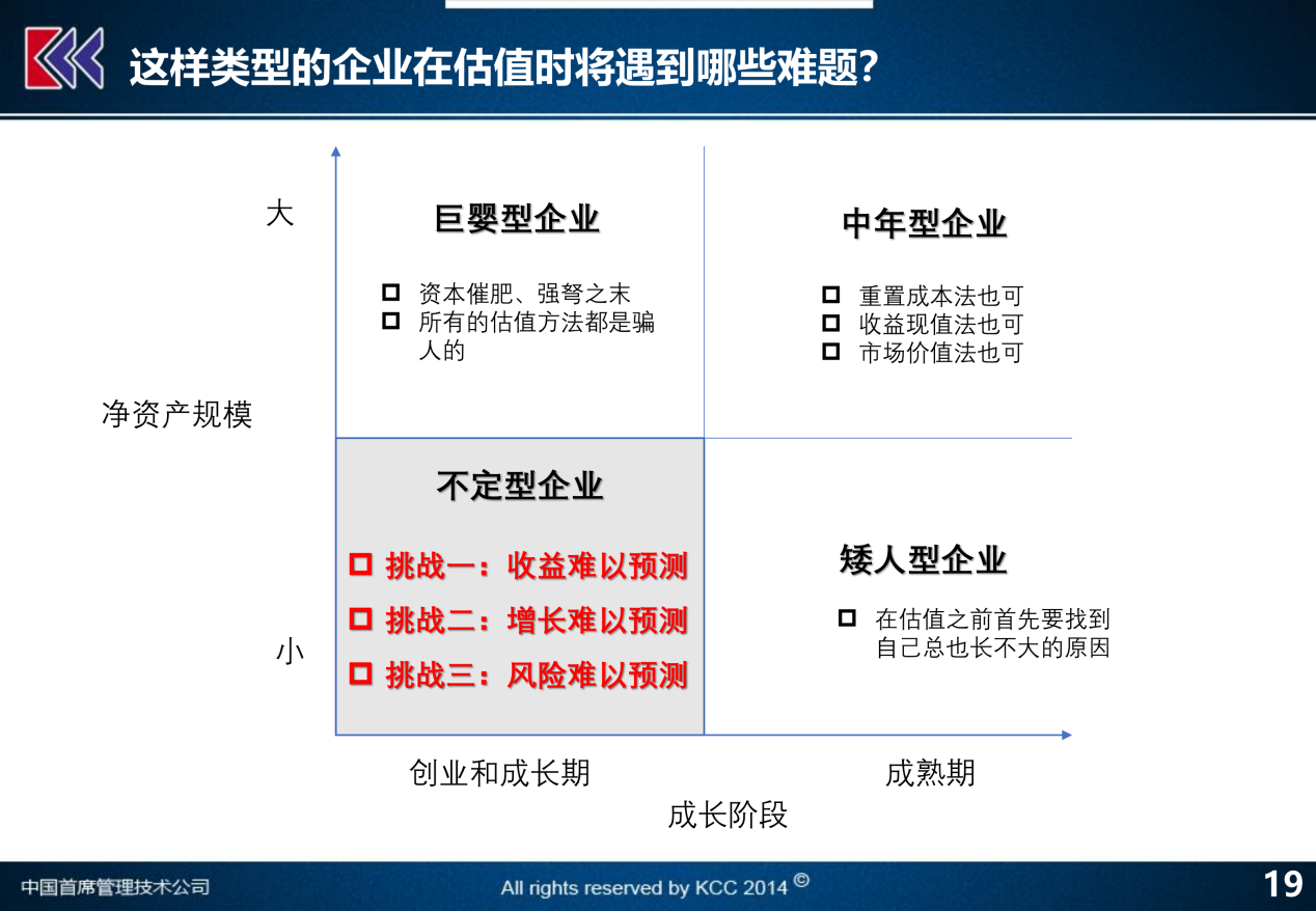 今期新澳门必须出特,效率评估方案_FAN47.429风尚版