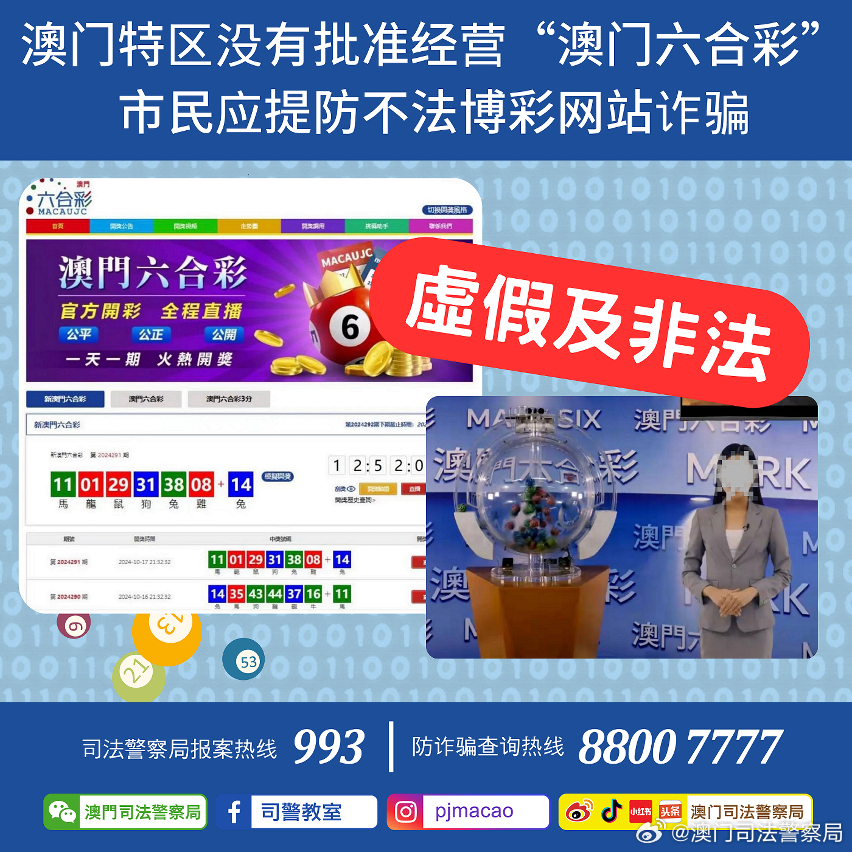 澳门好彩妹精准资料2023,最新数据挖解释明_SIK47.842教育版