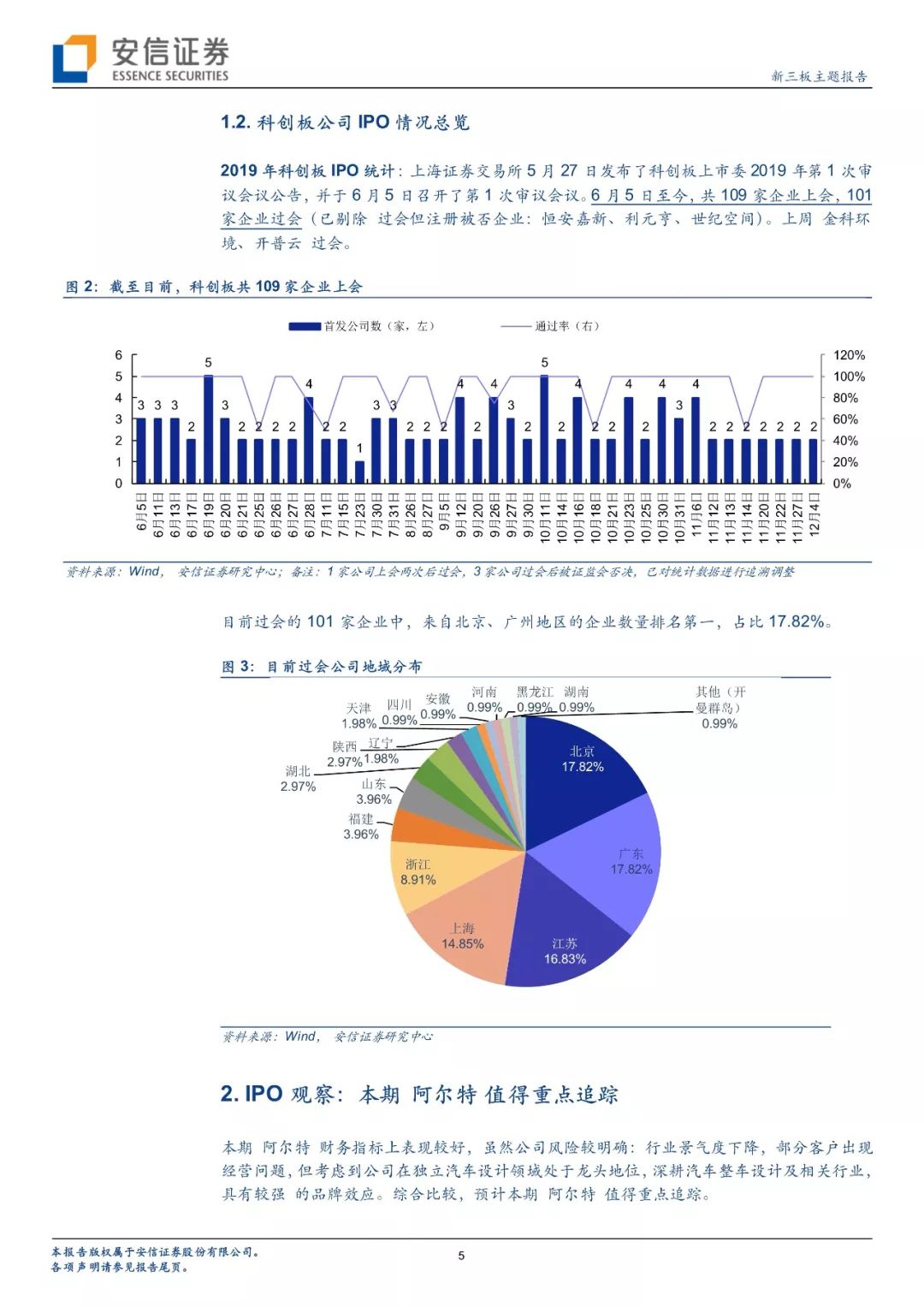 未分类 第155页