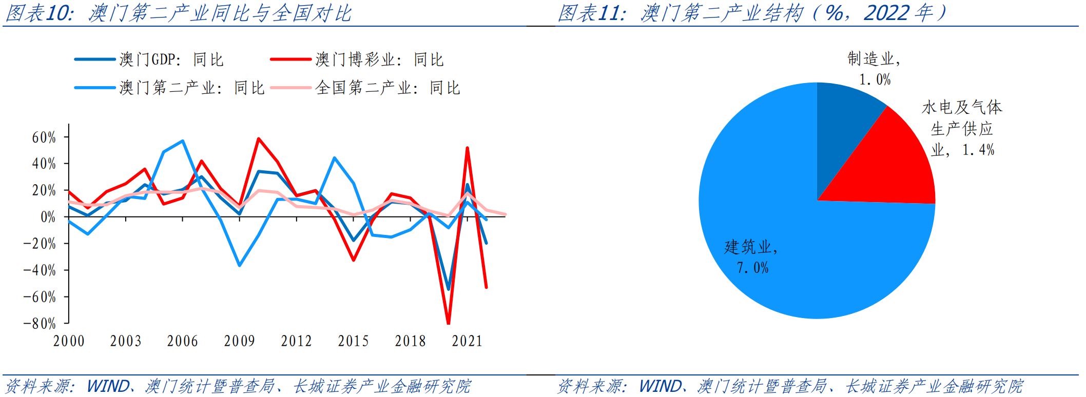 2023澳门资料,科学数据解读分析_ZUM47.990更换版