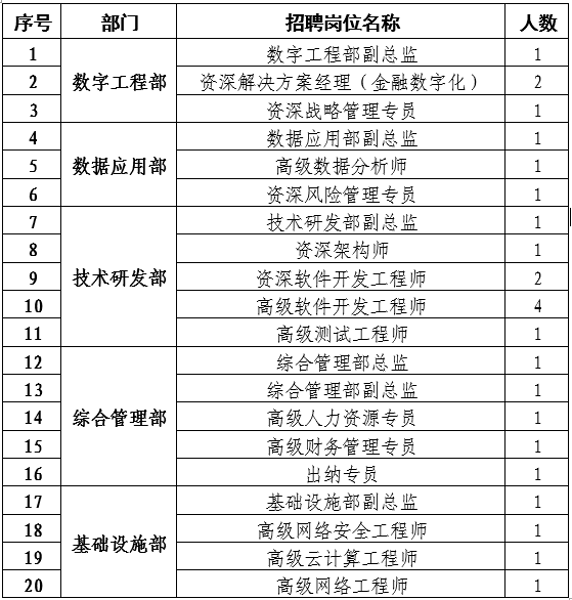 新澳门开奖历史记录查询,安全性方案执行_PER47.395特色版