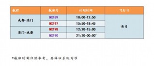 新澳天天开奖资料大全新华路况,详情执行数据安援_AAR47.666旗舰款