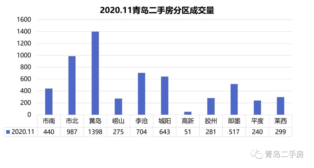 咸阳市房价最新动态，自信源于变化，未来铸就于学习之路