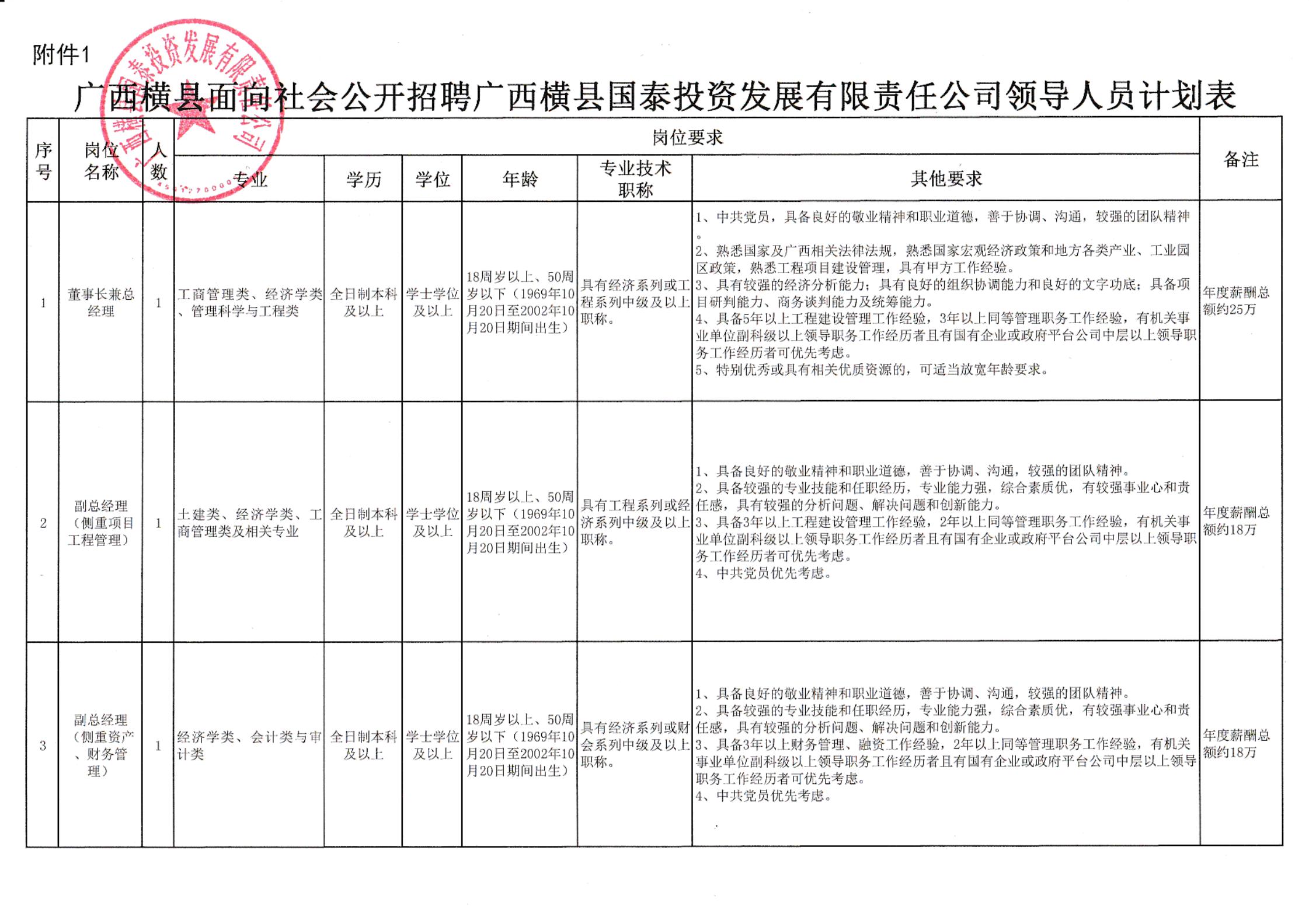 横县最新招聘及背后的温馨故事概览