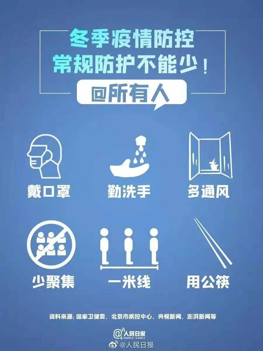 全球最新疫情动态发布，各国疫情更新与应对步骤指南