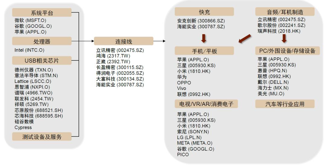 中国最新芯片制造，迈向技术前沿的辉煌篇章
