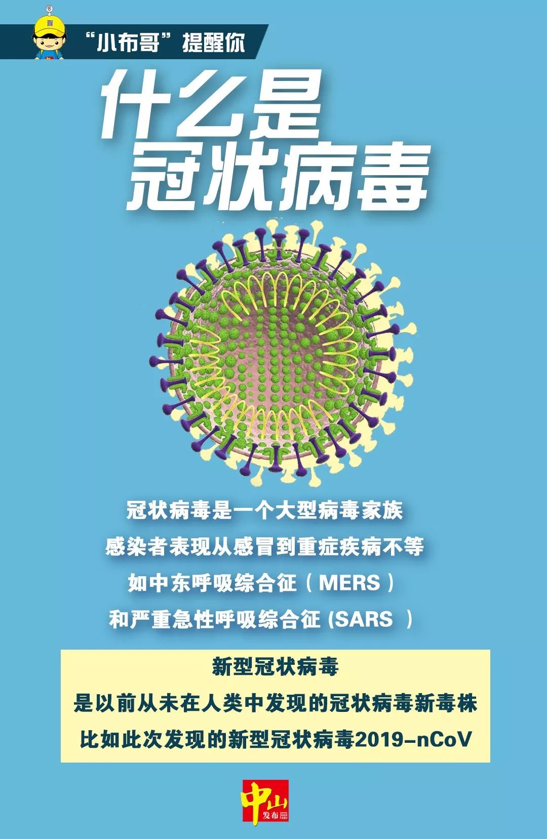 花都最新病毒揭秘，你了解多少？