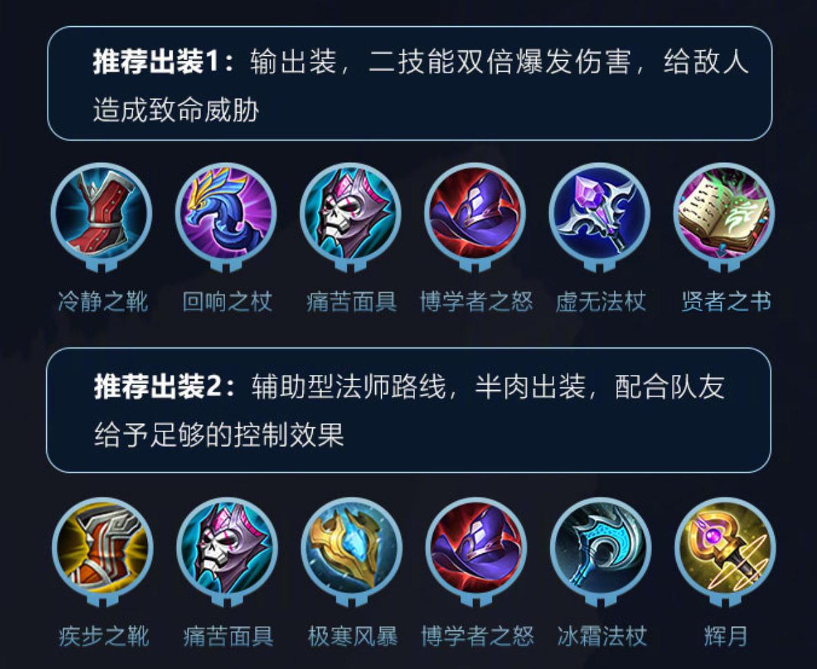 最新出装铭文详解与步骤指南