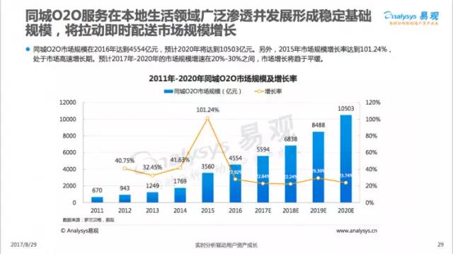 CLO最新版观点阐述与深度解析
