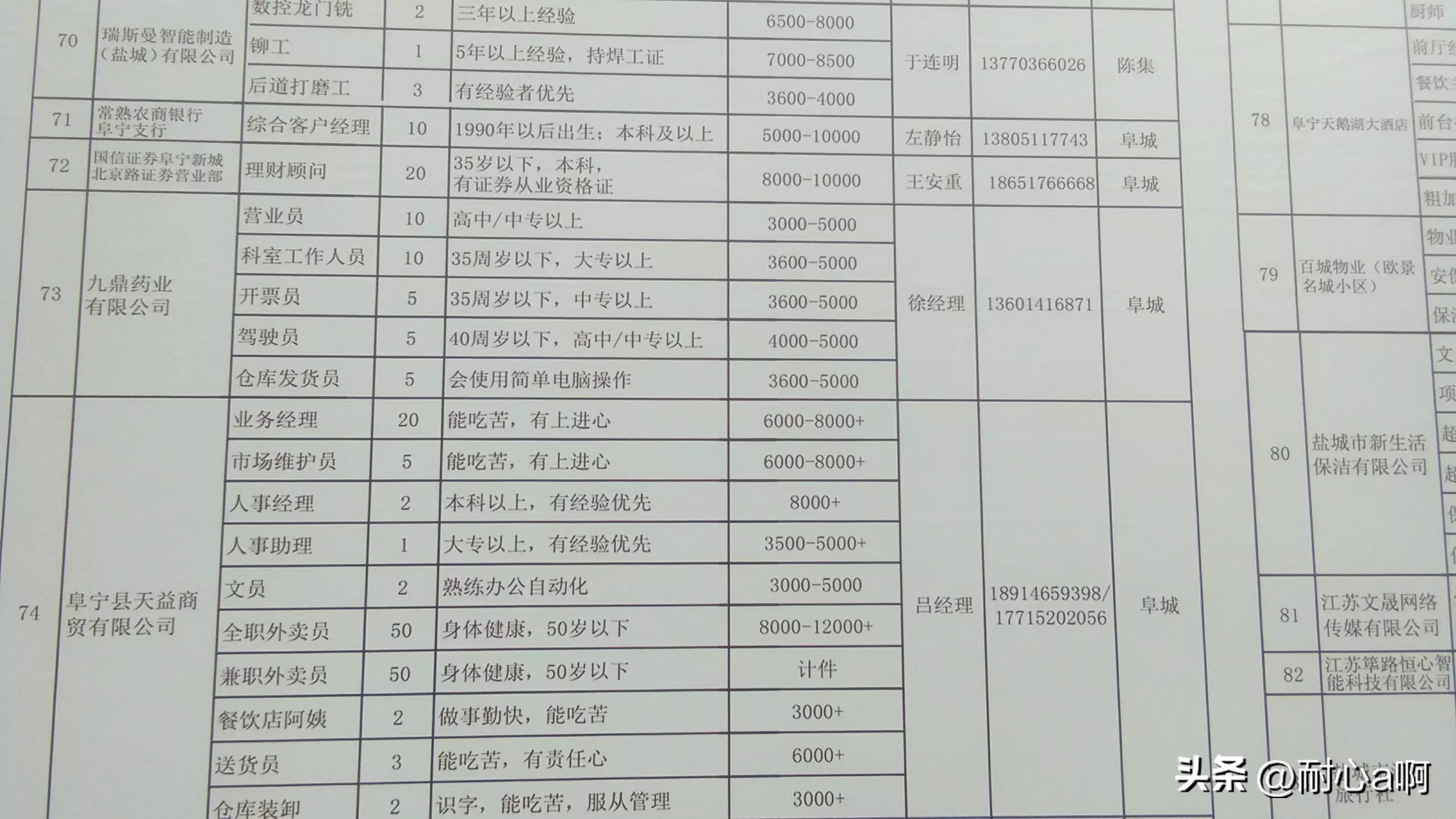 最新企业特殊工种概览与小巷深处的独特风味探秘