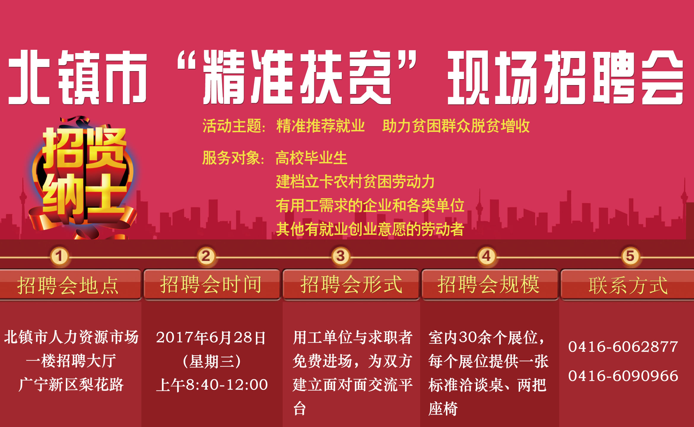 求职者首选指南