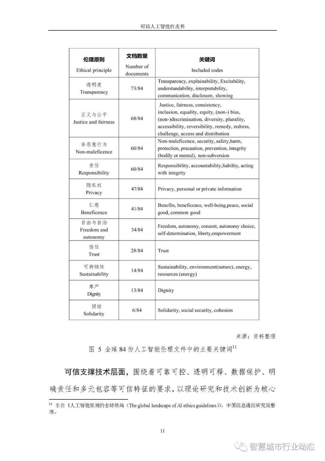 新澳精选资料免费提供,可靠评估说明_限量版82.24
