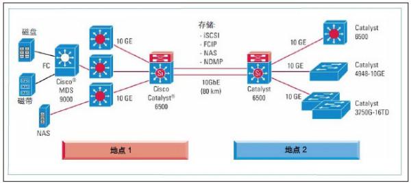 新澳资料免费最新,数据驱动执行方案_yShop32.950