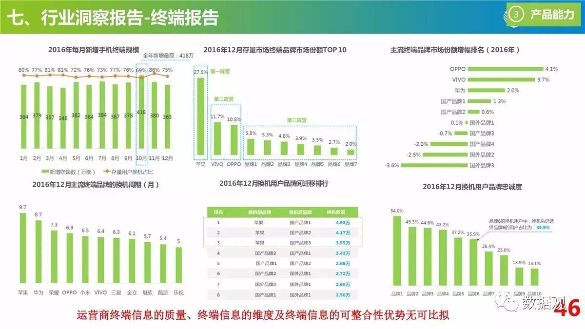 新澳门资料免费资料,数据资料解释落实_工具版24.300