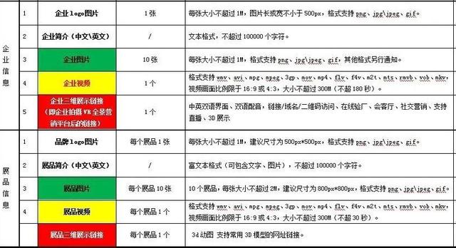 2024年全年资料免费大全优势,高速应对逻辑_旅行者版16.844