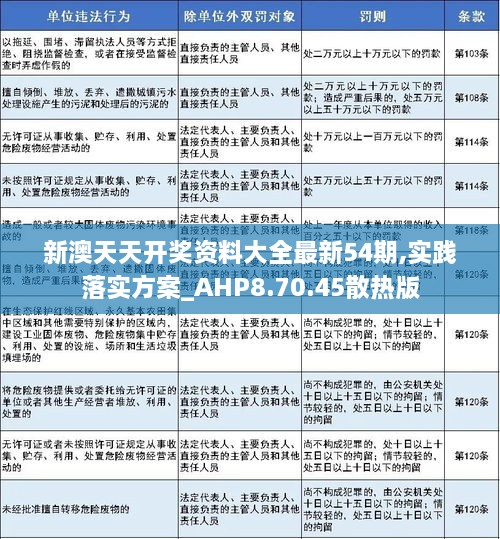 2024年天天彩免费资料,社会责任法案实施_动图版16.583