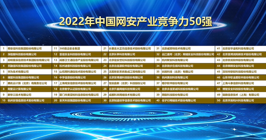2024年新澳门天天开彩,详情执行数据安援_抓拍版16.670