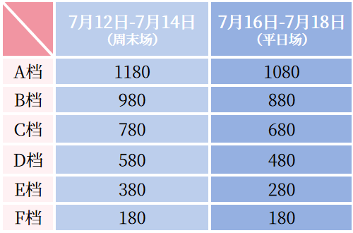 2024年香港开奖结果,可依赖操作方案_智慧版16.680