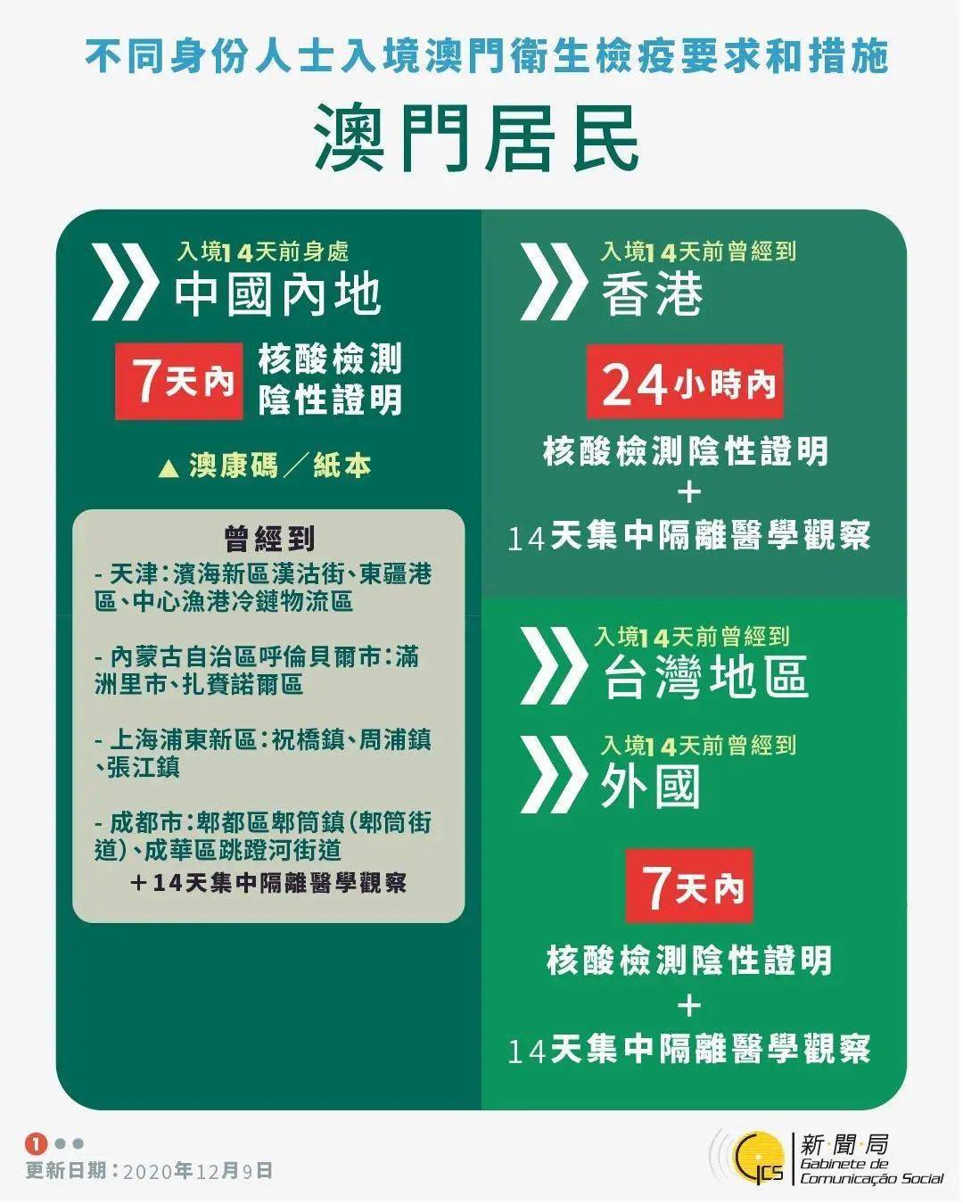 2024澳门今晚开特马结果,访问安全方案解析_无线版16.132