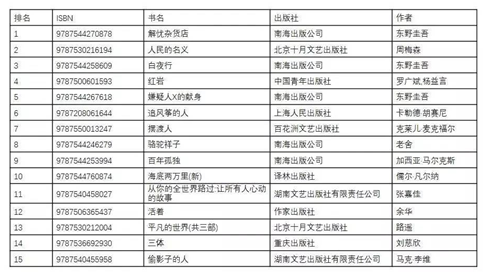 2024澳门六开奖彩查询记录,数据评估设计_活力版16.607