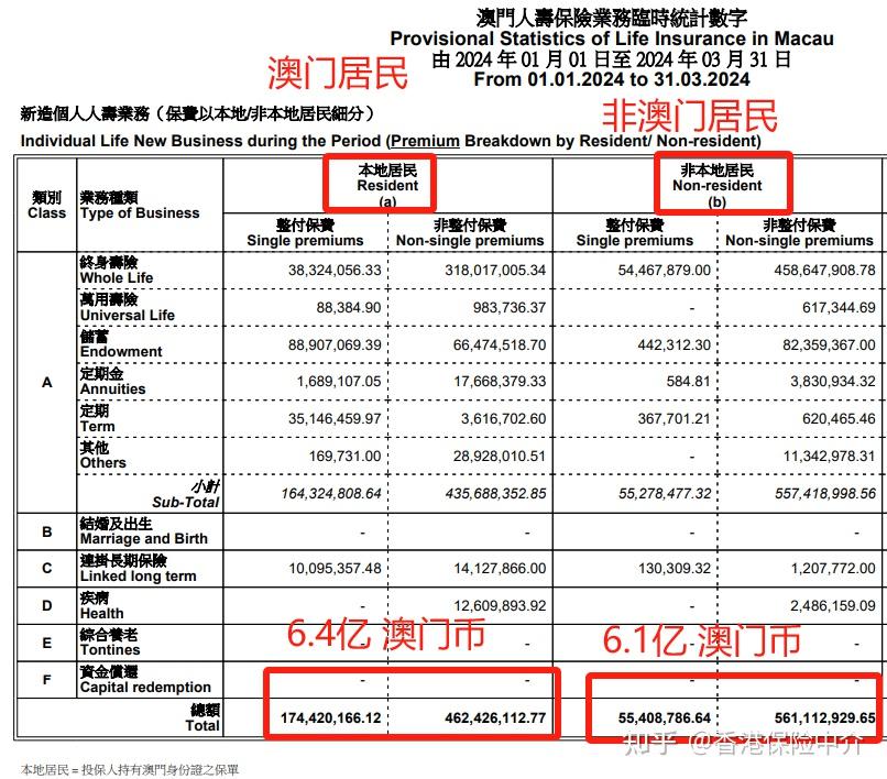 2024澳门天天六开彩免费香港,资产评估_后台版16.726
