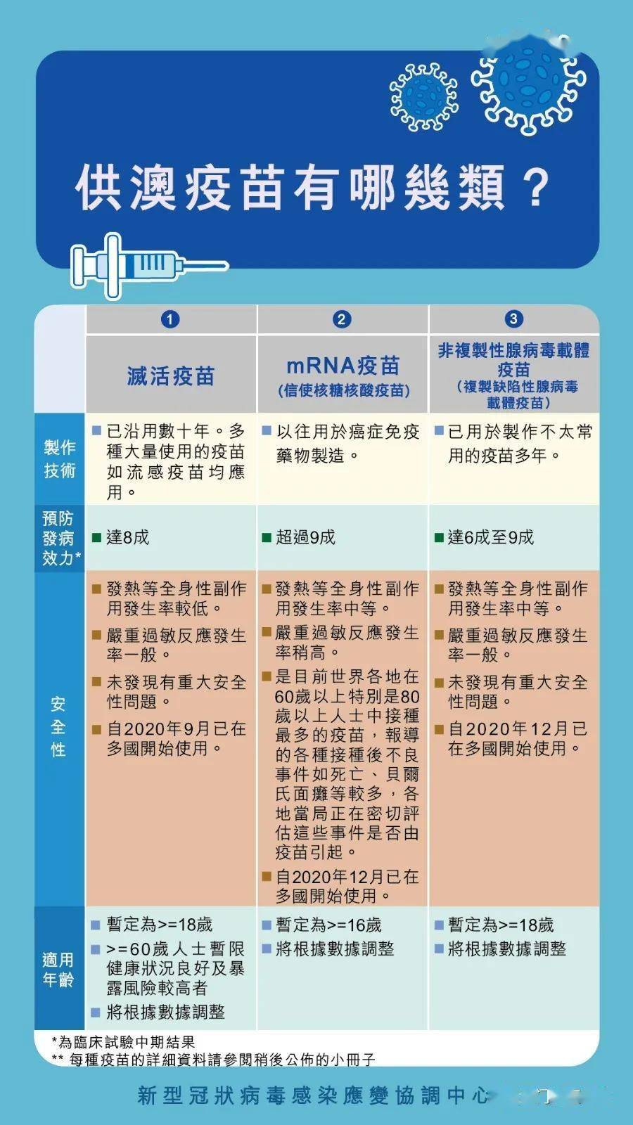 4949开奖免费资料澳门,科学依据解析_无线版16.962
