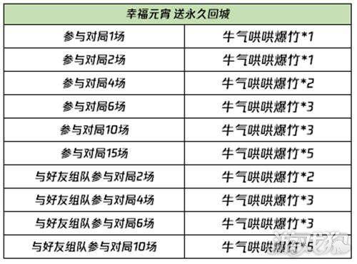 4949澳门特马今晚开奖,快速产出解决方案_设计师版16.384