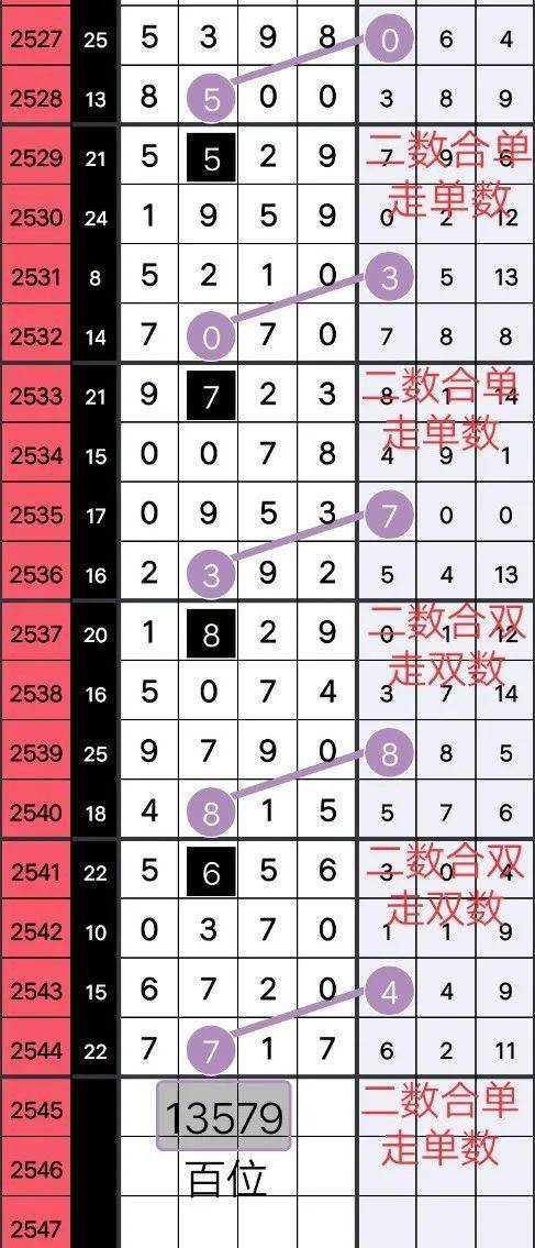 555525王中王心水高手,专业地调查详解_迅捷版16.912