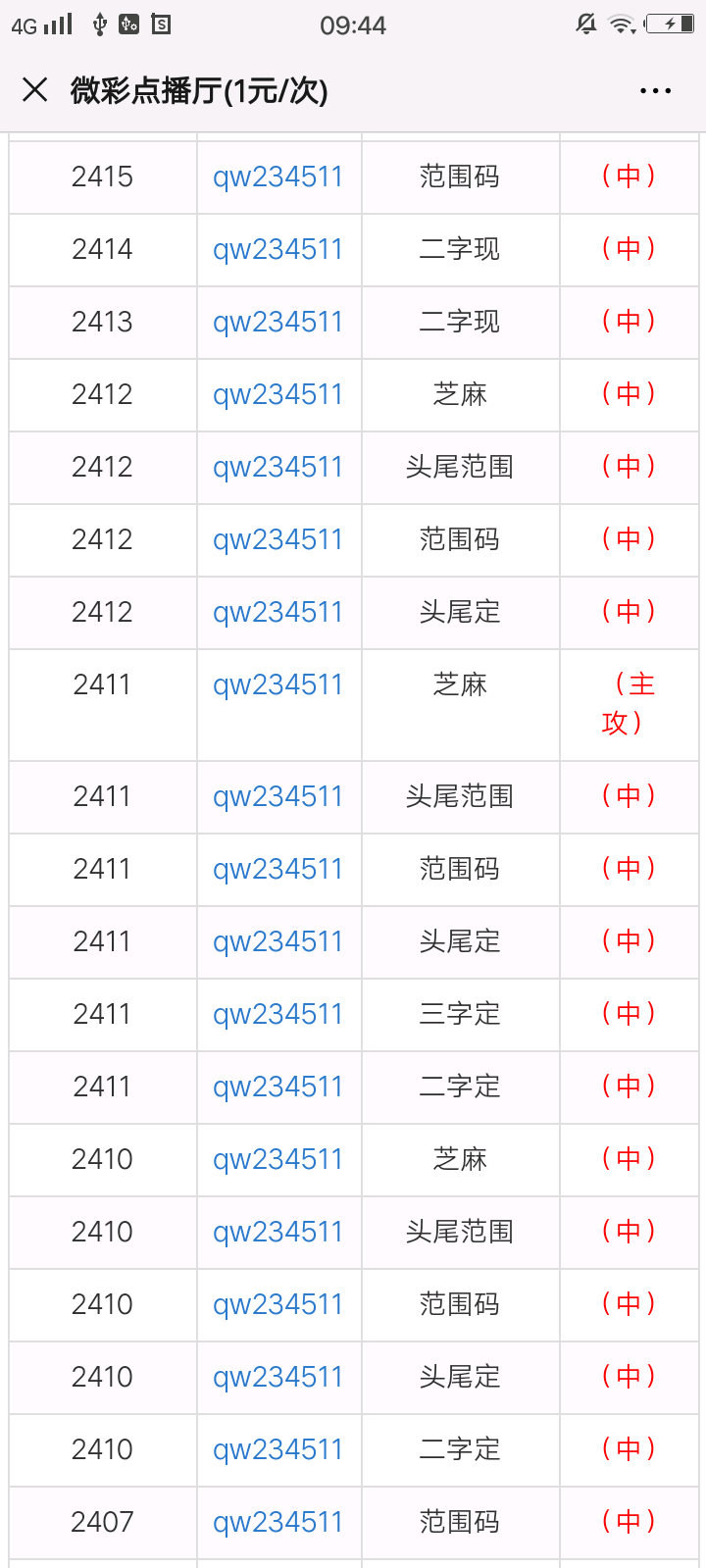 婆家一肖一码100,统计数据详解说明_UHD16.755