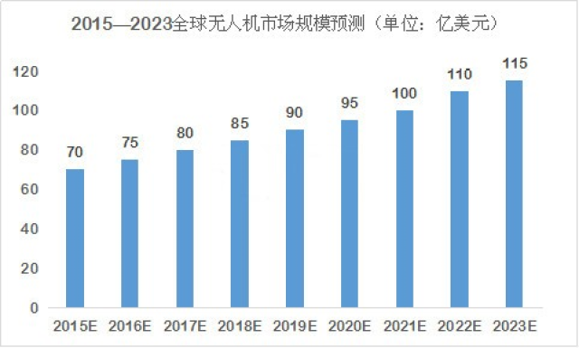 新奥2024年免费资料大全,释意性描述解_和谐版16.910