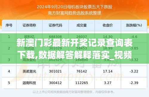 新澳六开彩开奖结果查询表,实地观察解释定义_旗舰设备版16.920