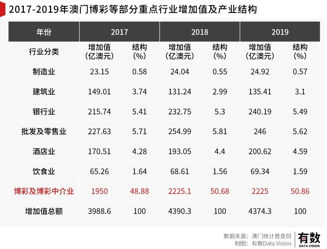 新澳利澳门开奖历史结果,科学分析严谨解释_装饰版16.865