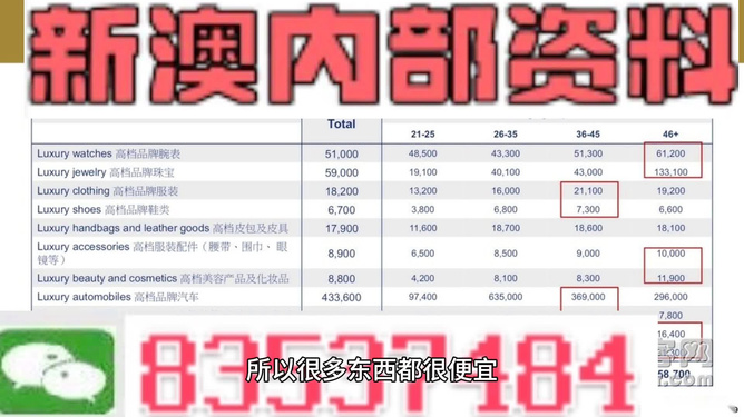 新澳精准资料免费提供网,安全保障措施_携带版16.275