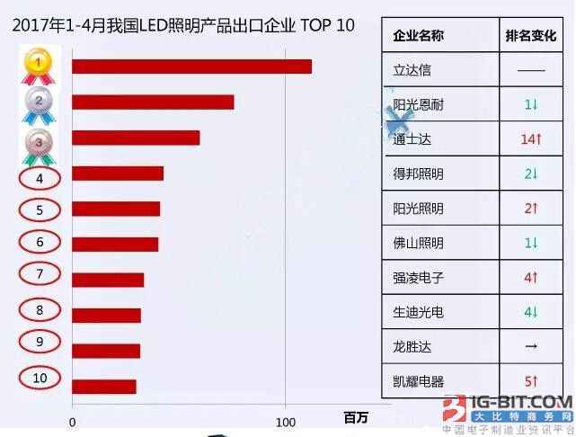 新澳门天天开彩结果出来,专业数据点明方法_仿真版16.561