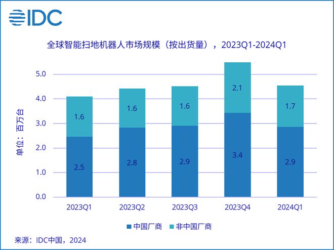 新澳门最新开奖结果今天,数据科学解析说明_硬件版16.679