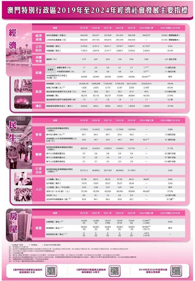 新澳门资料免费长期公开,2024,深入研究执行计划_紧凑版16.639