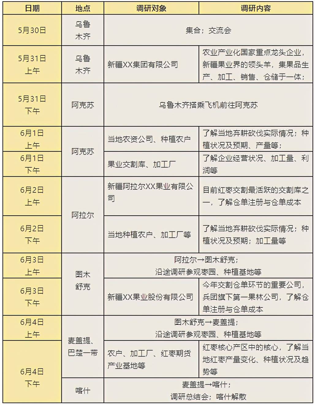 澳彩资料免费资料大全,专业调查具体解析_并行版16.550