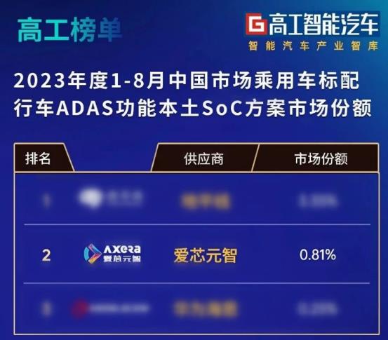 澳门三肖三码精准100%管家婆,社会责任实施_人工智能版16.894