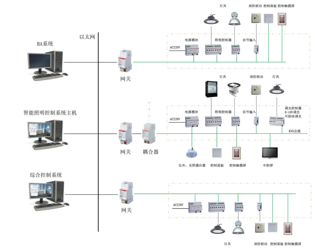 草社區最新地址入口,数据驱动方案_触控版16.250