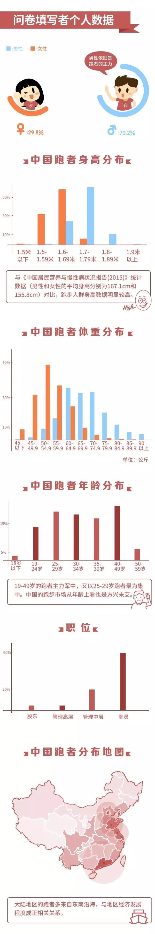 香港马今晚开奖结果今天,数据解释说明规划_生态版16.311