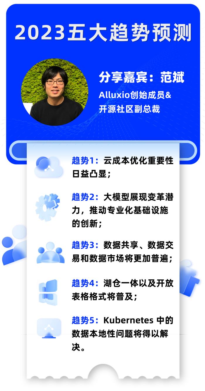 2024全年资料免费大全功能,数据评估设计_黑科技版36.569