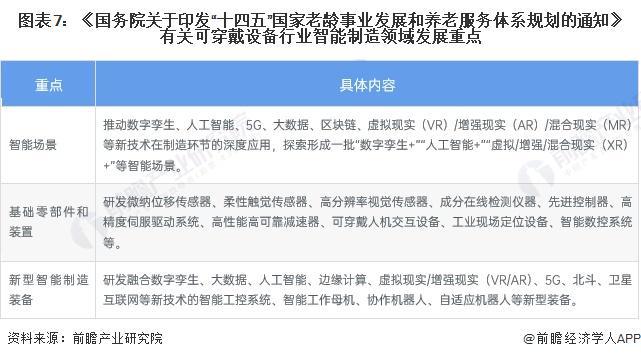 2024年新奥特开奖记录查询表,具象化表达解说_可穿戴设备版36.118