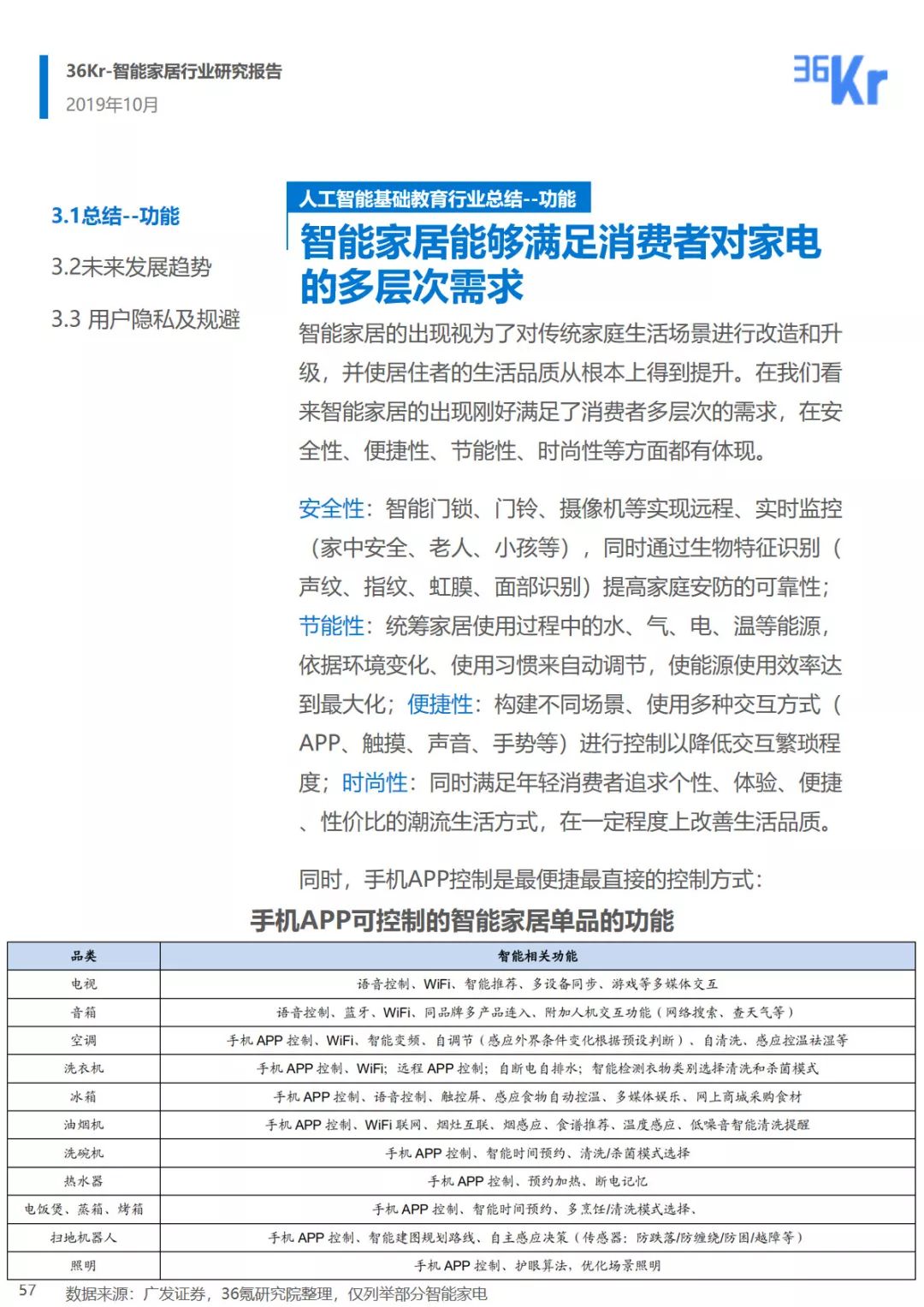 2024年正版资料免费大全视频,最新研究解读_传递版36.951