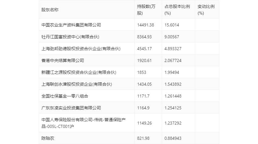 2024年澳门开奖结果,国际事务_知晓版36.601